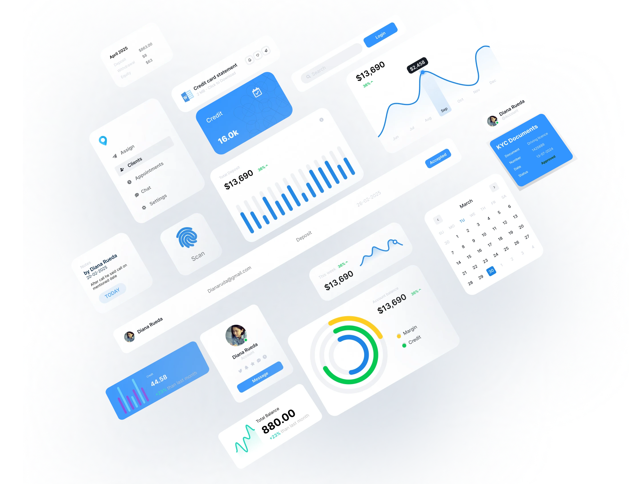 Forex CRM with compliance and audit trail