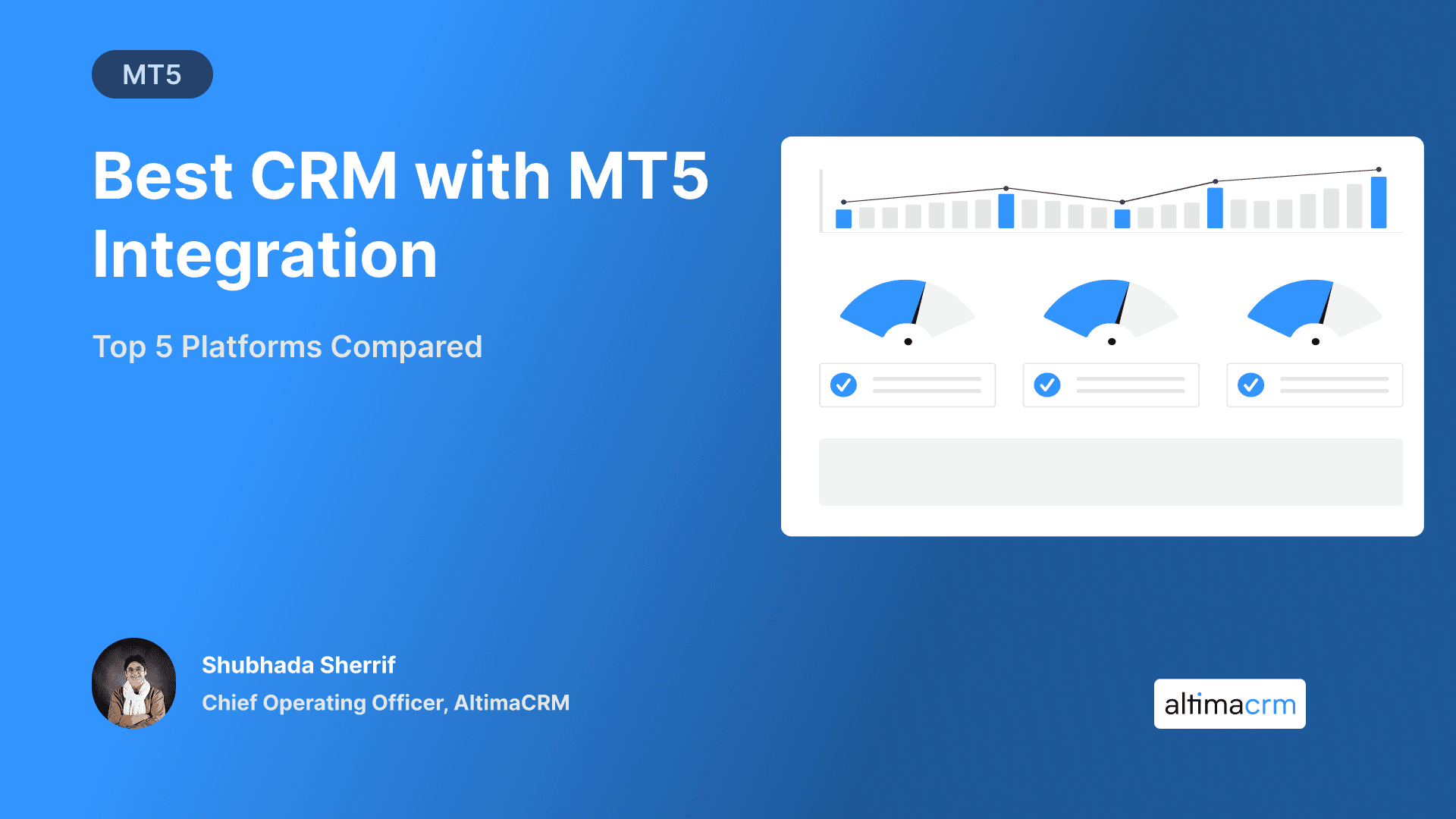Best CRM with MT5 Integration: Top 5 Platforms Compared