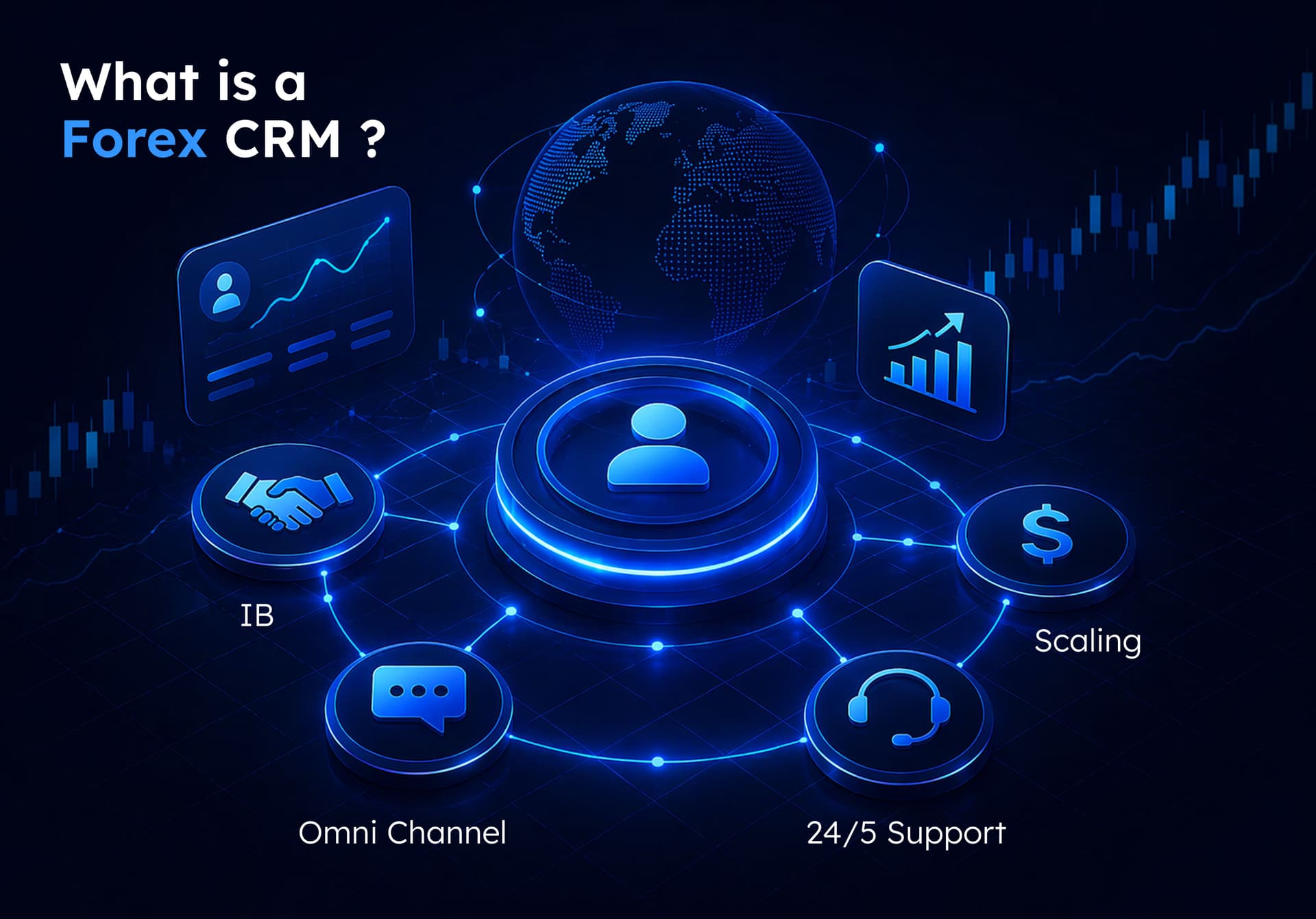 What Is a Forex CRM?