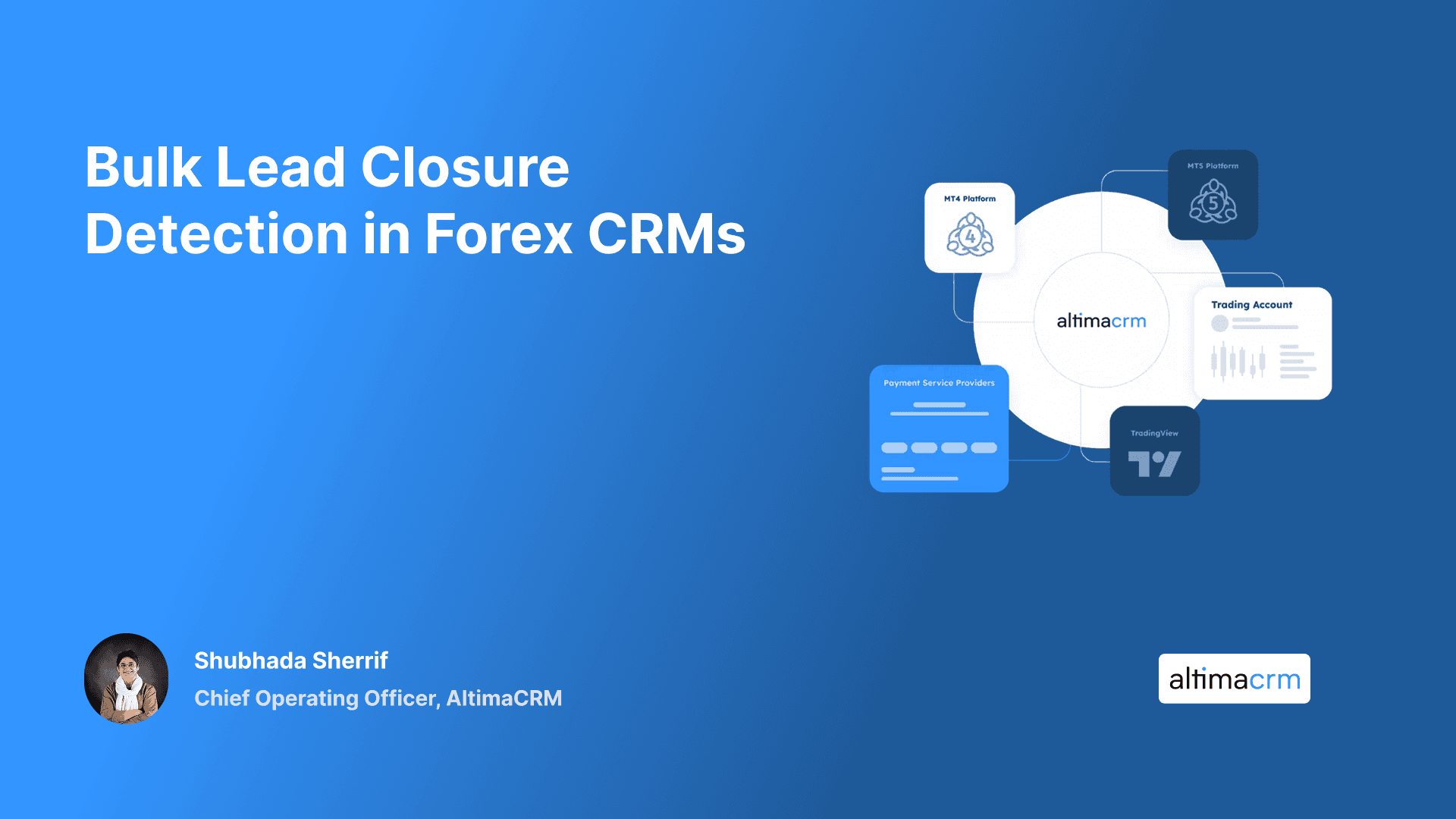 Bulk Lead Closure Detection in Forex CRMs