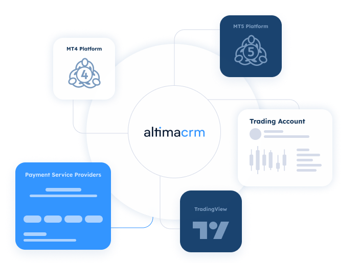 Powering a Connected Brokerage Ecosystem
