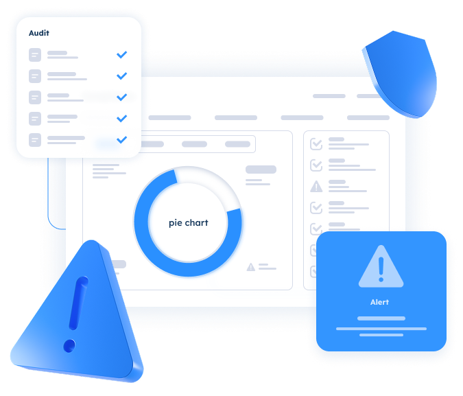 Risk & Compliance