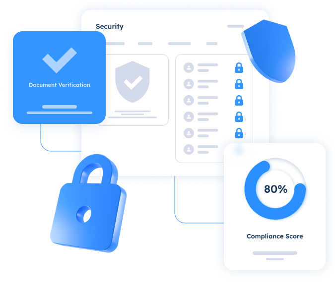 Security & Compliance