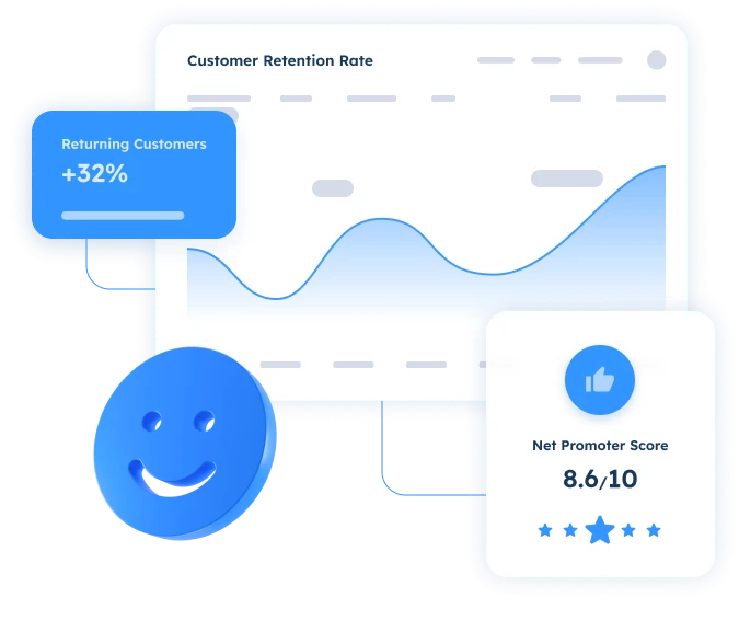 Customer Success & Retention