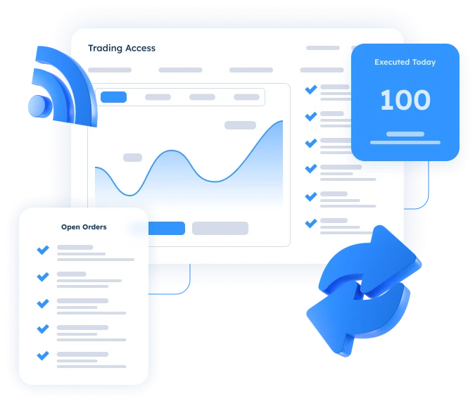 Platform Integrations