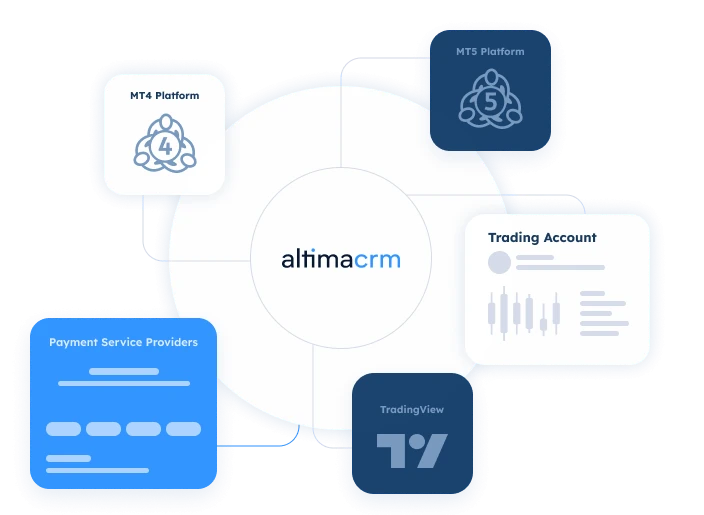Powering a Connected Brokerage Ecosystem
