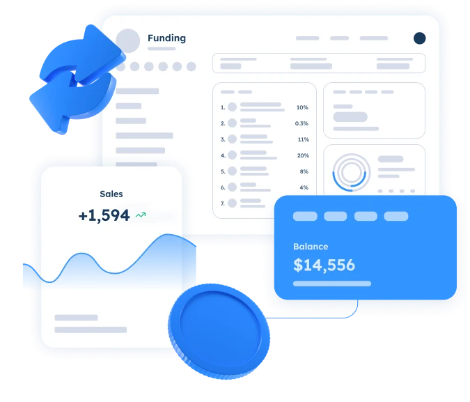 Funded Account Workflows