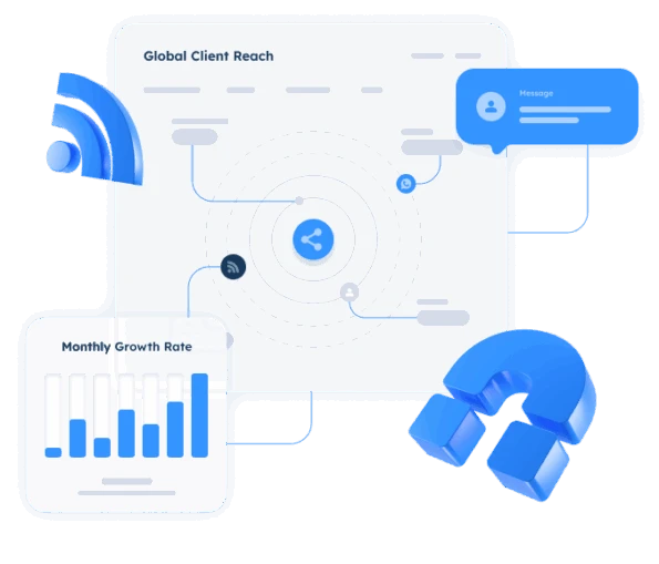 Marketing and Growth