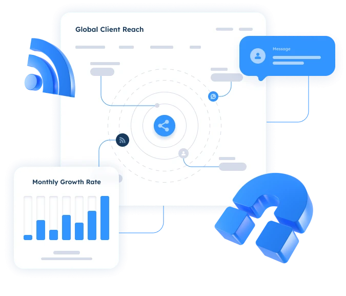 Marketing and Growth