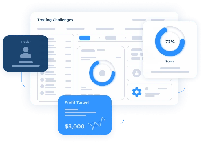 Trading Challenges Effortlessly