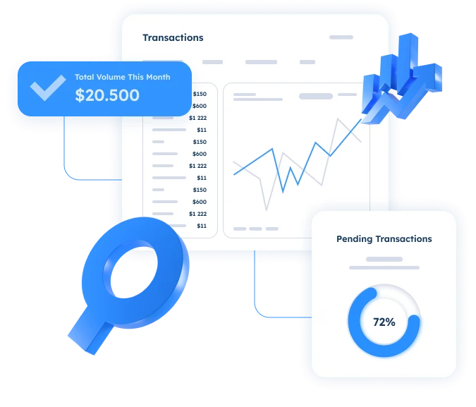 Transaction Transparency