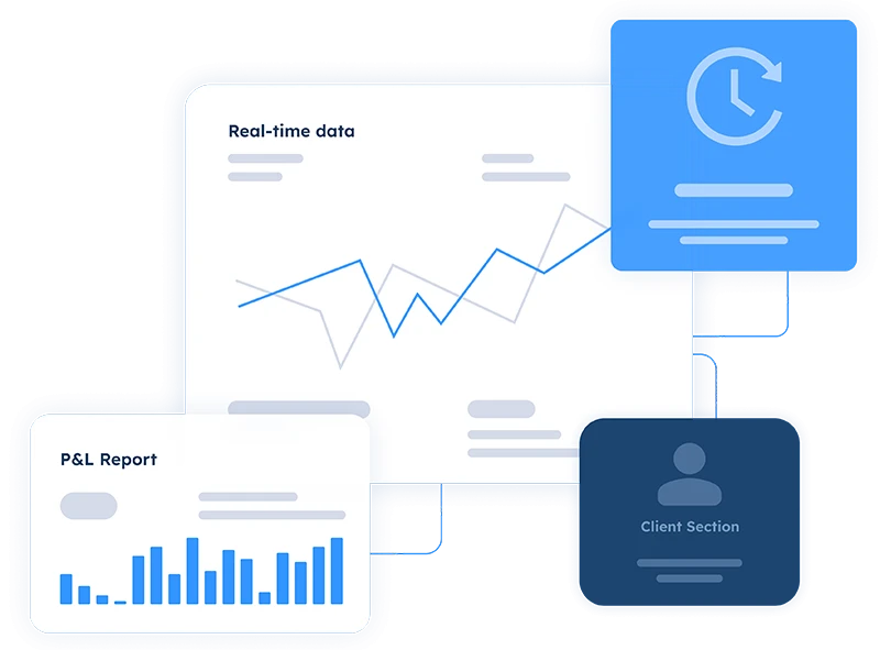 Forex CRM KYC & Compliance Integrations